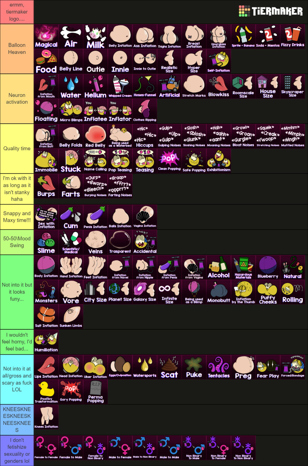 inflation tier list lol pretty swwag huh? kiss it, bitch